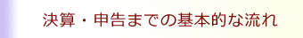 決算